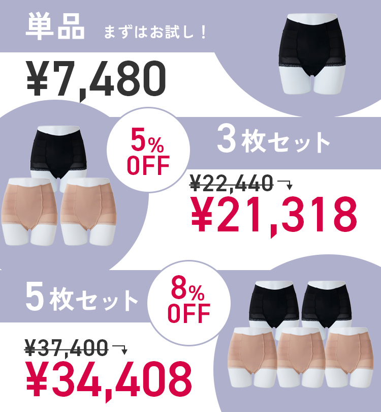 整体ショーツ凛medi サイズ: S, カラー: ブラック
