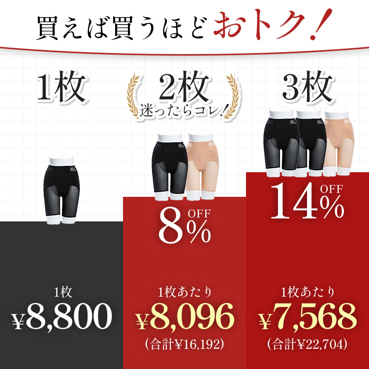 整体ショーツLONG サイズ: M, カラー: ブラック