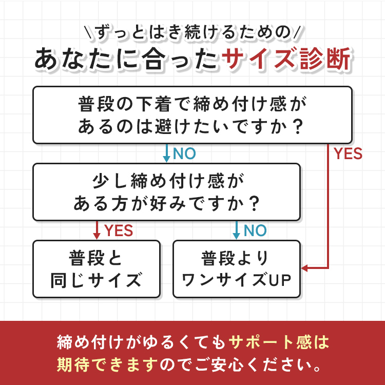 整体ショーツSLEEPlus サイズ: S