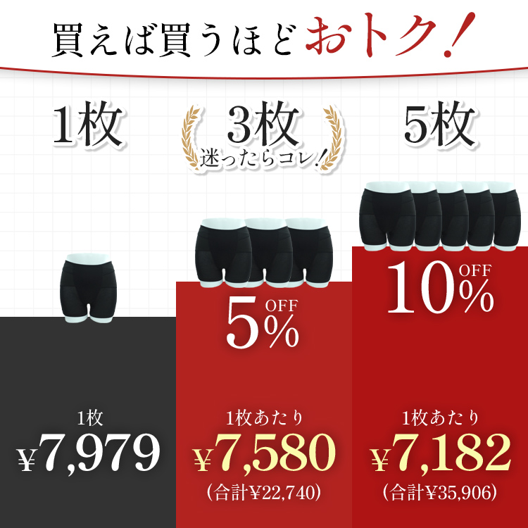 整体ショーツ YOMOGI+ サイズ: S, カラー: ブラック