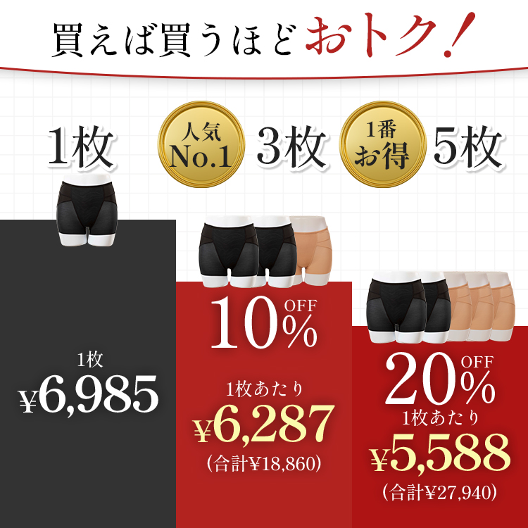 整体ショーツFIT カラー: ブラック, サイズ: S