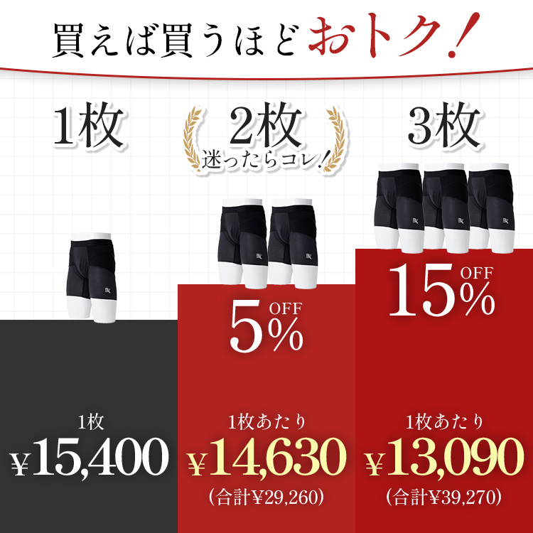 BX GOLF for MEN カラー: ブラック, サイズ: S, タイプ: 前開き