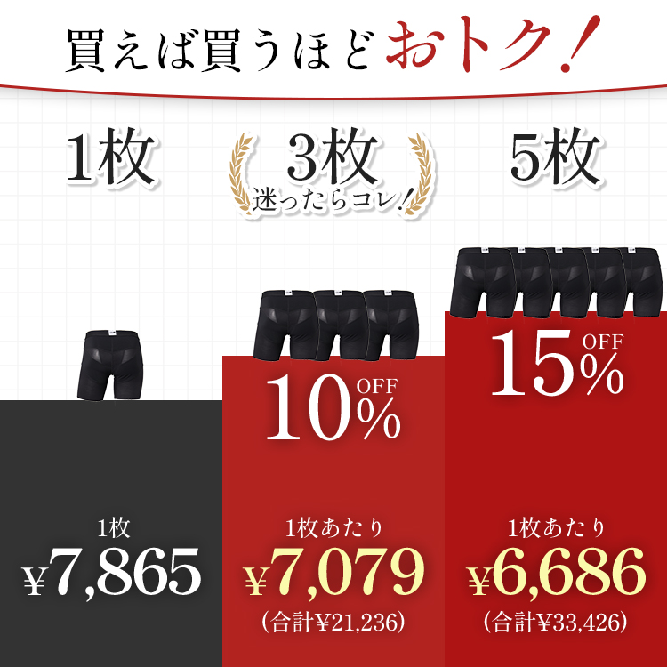 整体パンツNEW ZERO（ブラック前開き） サイズ: S