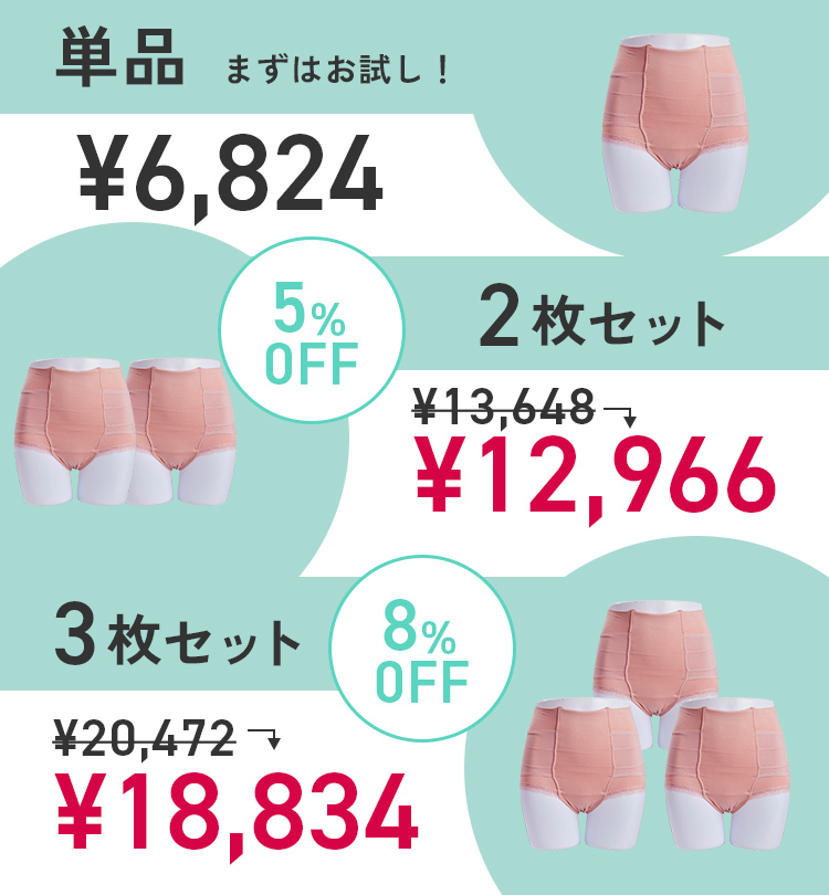 妊活サポートショーツ サイズ: S