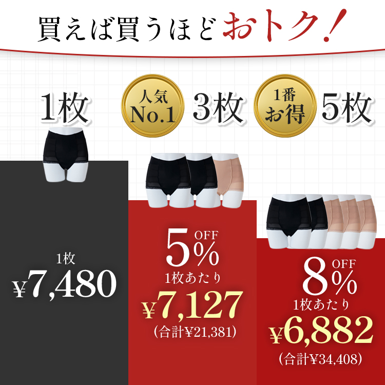 整体ショーツ凛medi カラー: ブラック, サイズ: S