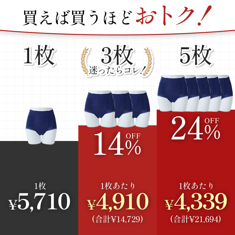 整体ショーツSLEEPlus サイズ: S