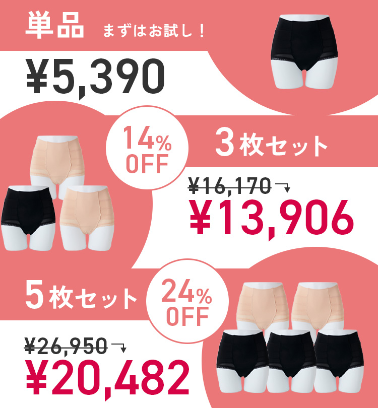 整体ショーツNEO+ サイズ: S, カラー: ブラック