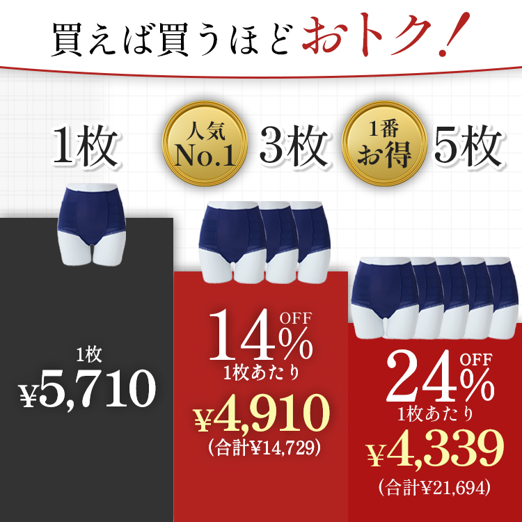 整体ショーツSLEEPlus サイズ: S
