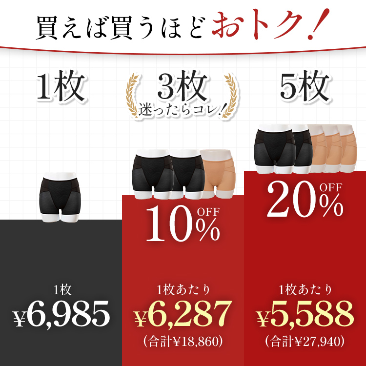 整体ショーツFIT サイズ: S, カラー: ブラック