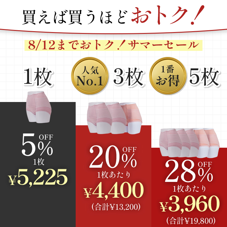 整体ショーツWARM カラー: ピーチ（限定カラー）, サイズ: S