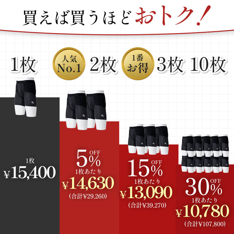 BX GOLF for MEN カラー: ブラック, サイズ: S, タイプ: 前開き