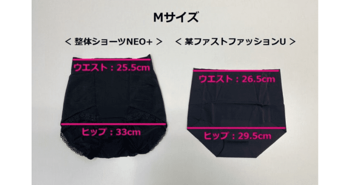 整体ショーツNEO+ VS 他社ショーツ　サイズを徹底比較！