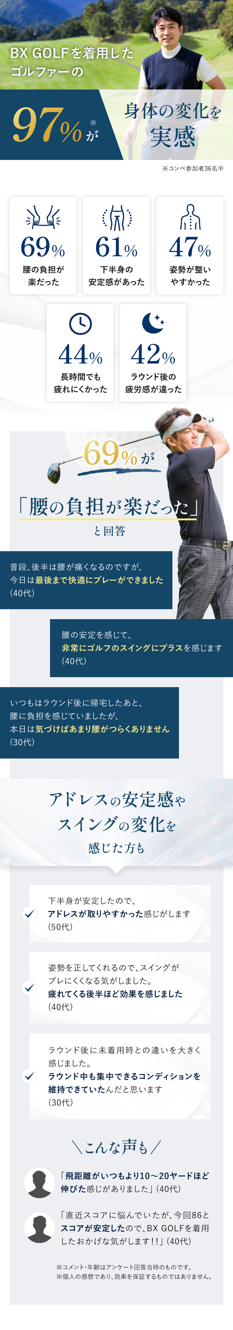 アンケート結果