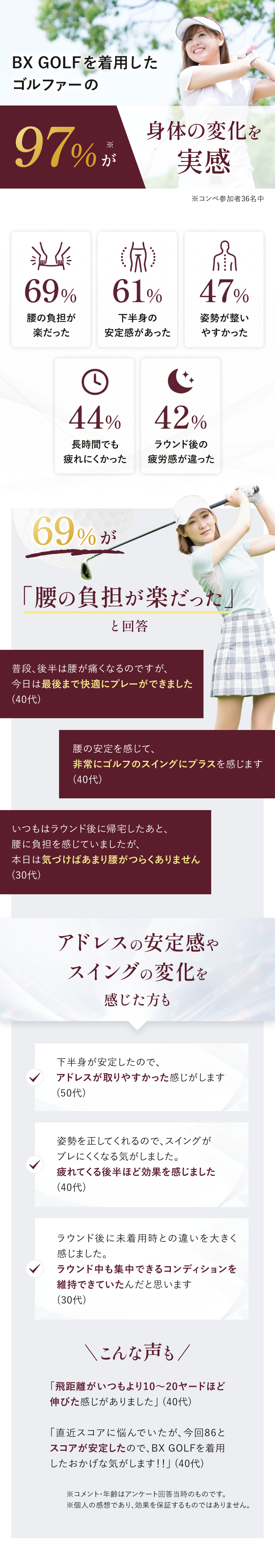 アンケート結果