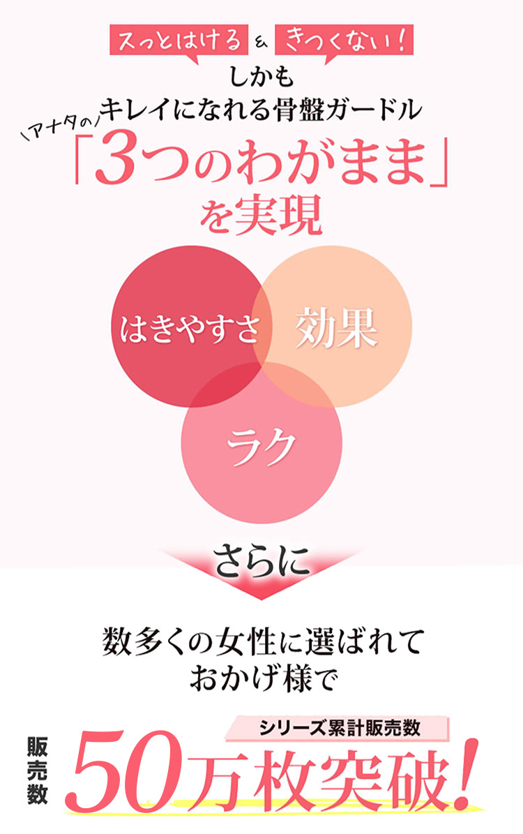 スっとはける＆きつくない！しかもキレイになれる骨盤ガードル アナタの「３つのわがまま」を実現
