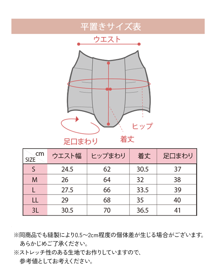平置きサイズ表