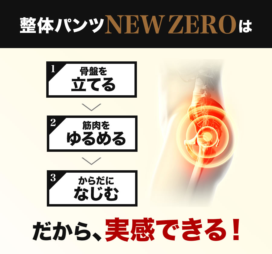 骨盤を立てる→筋負担を軽減→からだになじむ