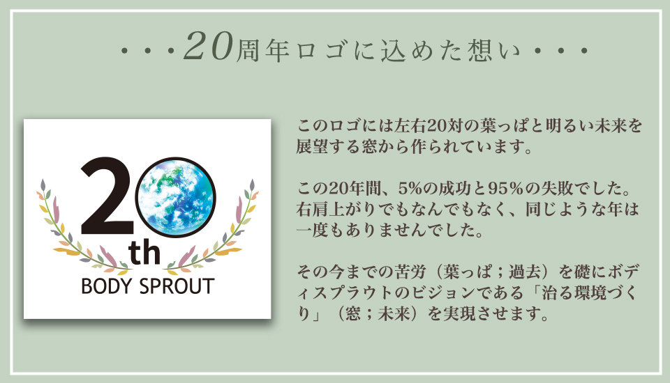 20周年ロゴに込めた想い