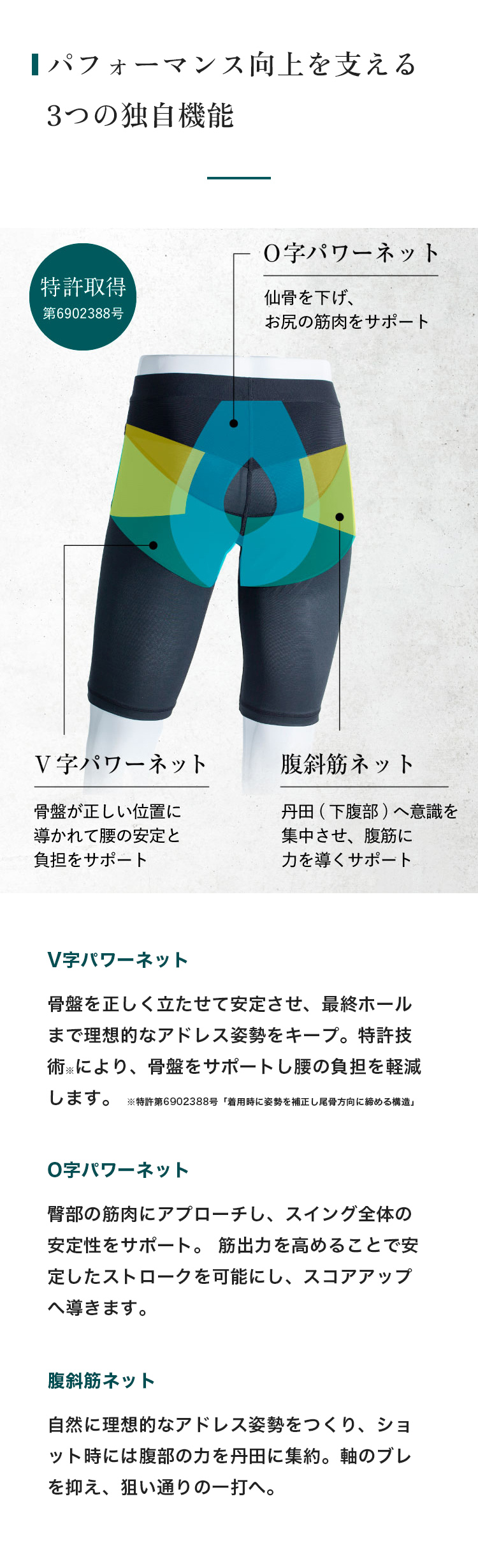 パフォーマンス向上を支える3つの独自機能