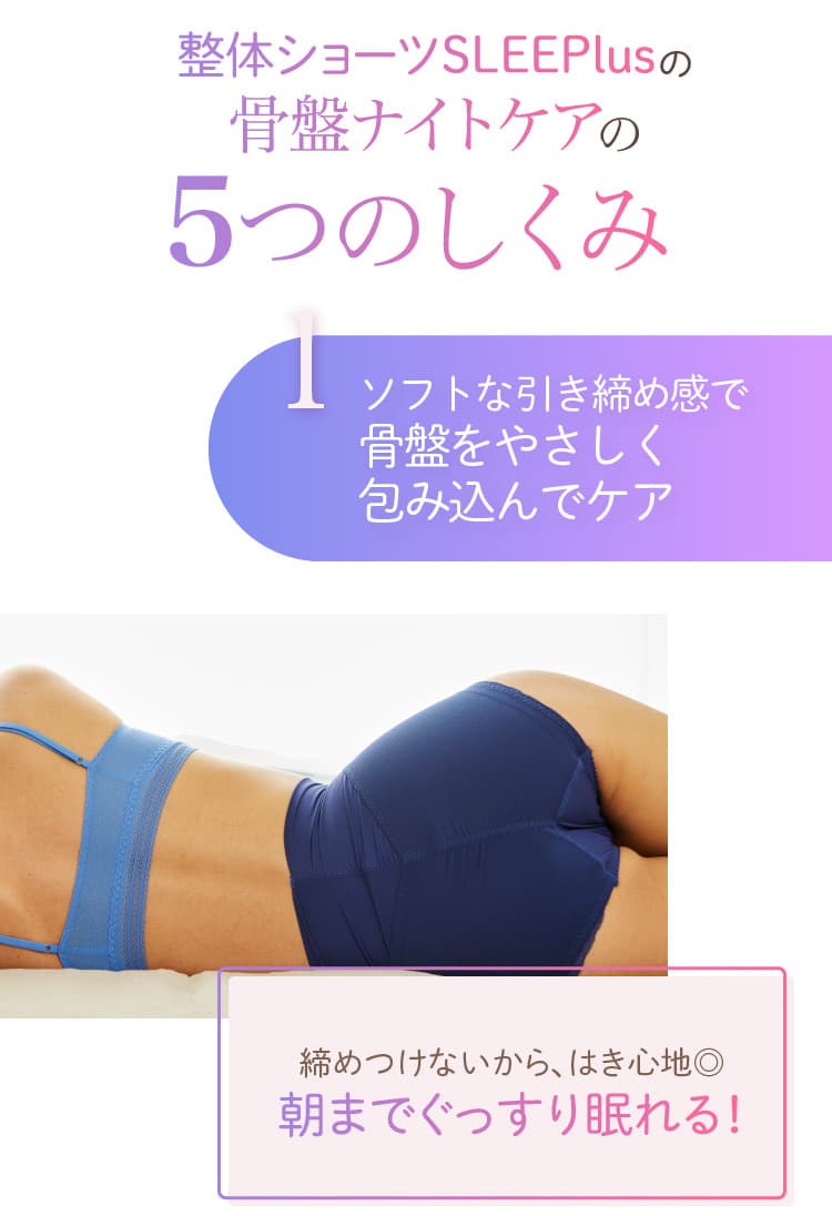 整体ショーツSLEEPluSの骨盤ナイトケアの5つのしくみ