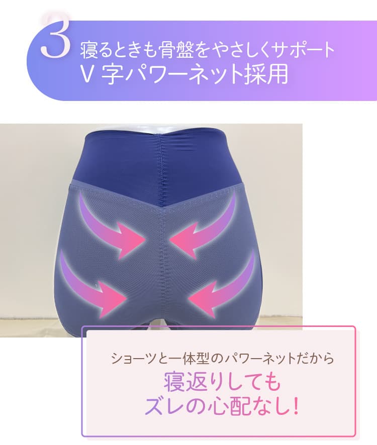 寝るときも骨盤をやさしくサポートV字パワーネット採用
