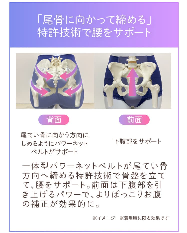 尾骨に向かって締める特許技術で腰をサポート