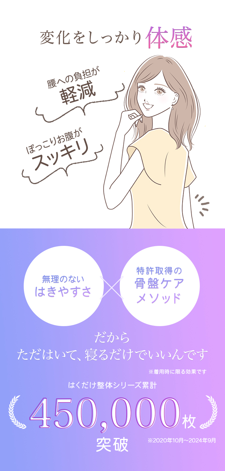 特許技術があるから変化をしっかり体感