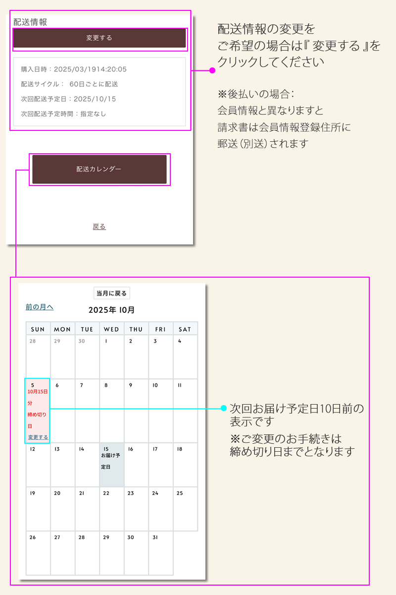 マイページ操作方法