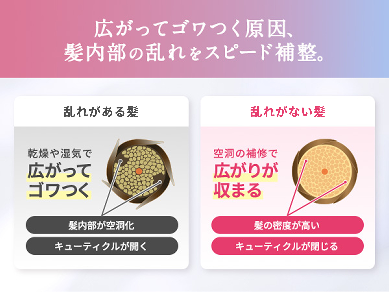 ボンモイストトリートメント