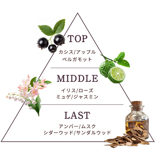 ボンモイストミルク