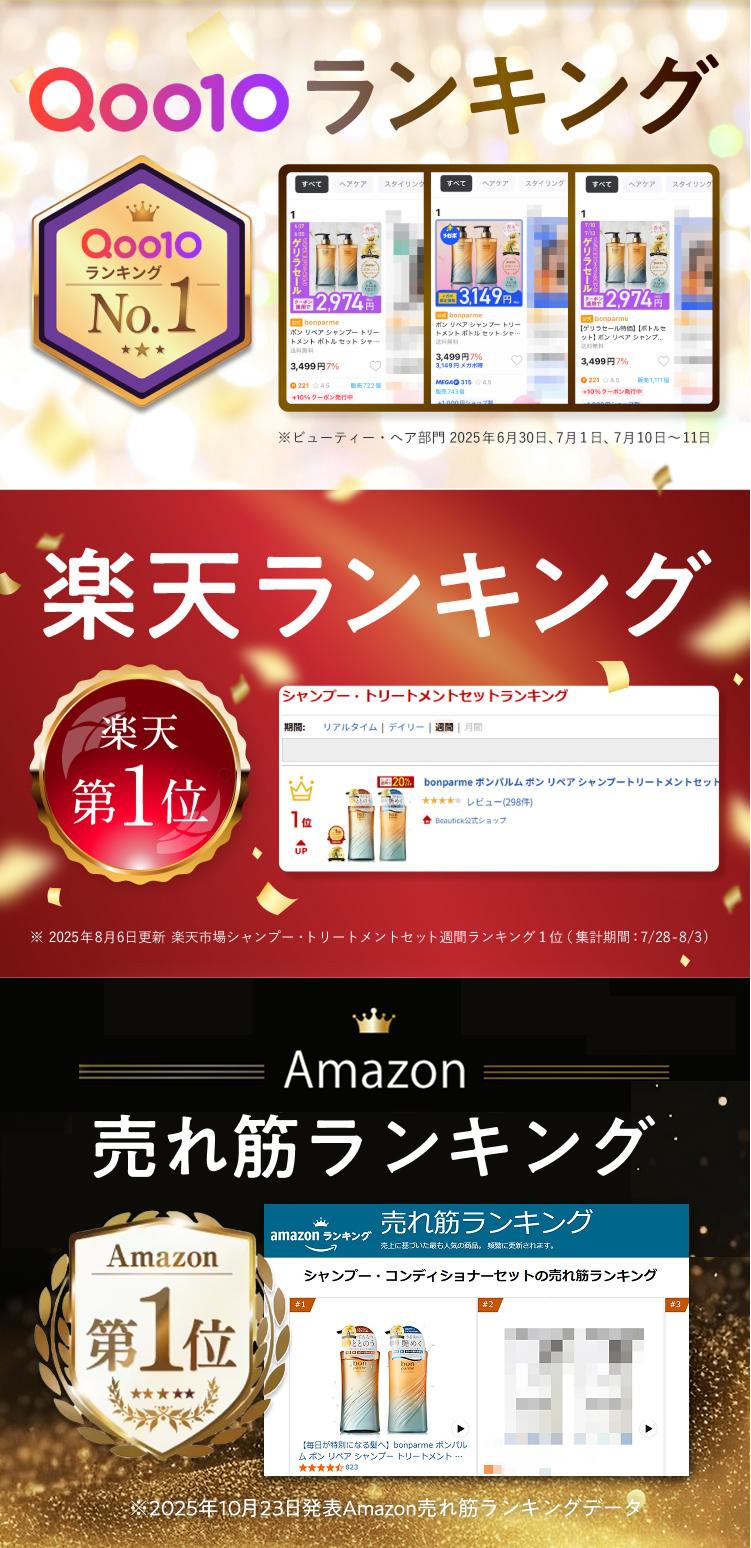 Qoo10ランキング、楽天ランキングNo.1