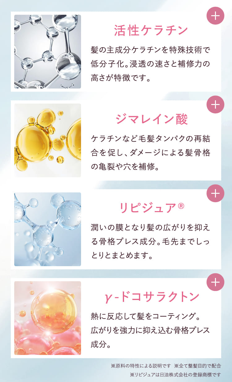 活性ケラチン ジマレイン酸 リピジュア® γ-ドコサラクトン