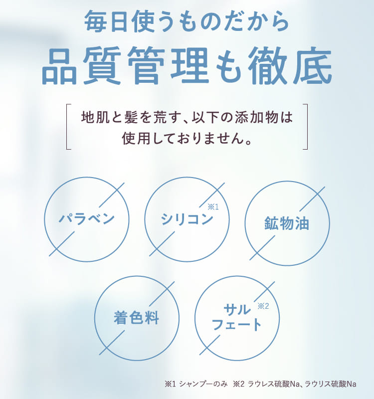 毎日使うものだから品質管理も徹底