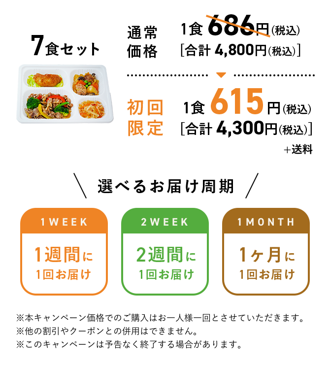 Mealsのプラン詳細