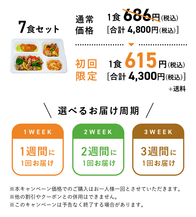 Mealsのプラン詳細