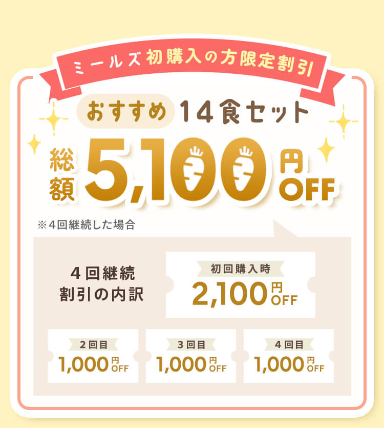 総額5100円OFF
