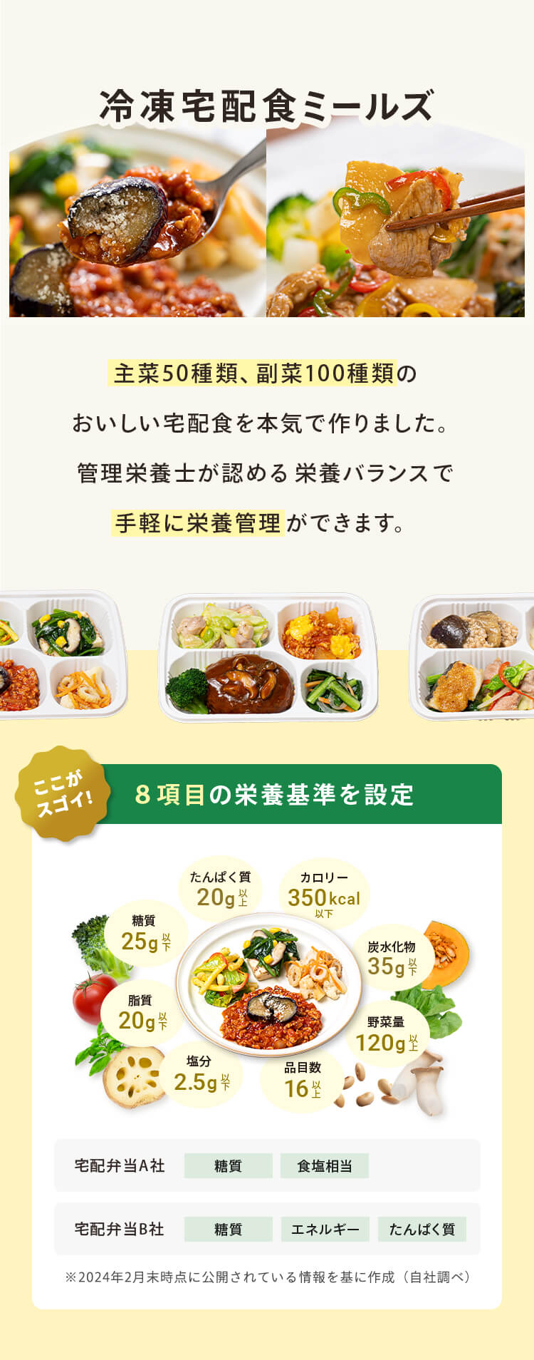 デリッシュキッチン(delish kitchen)の宅配食 ミールズ