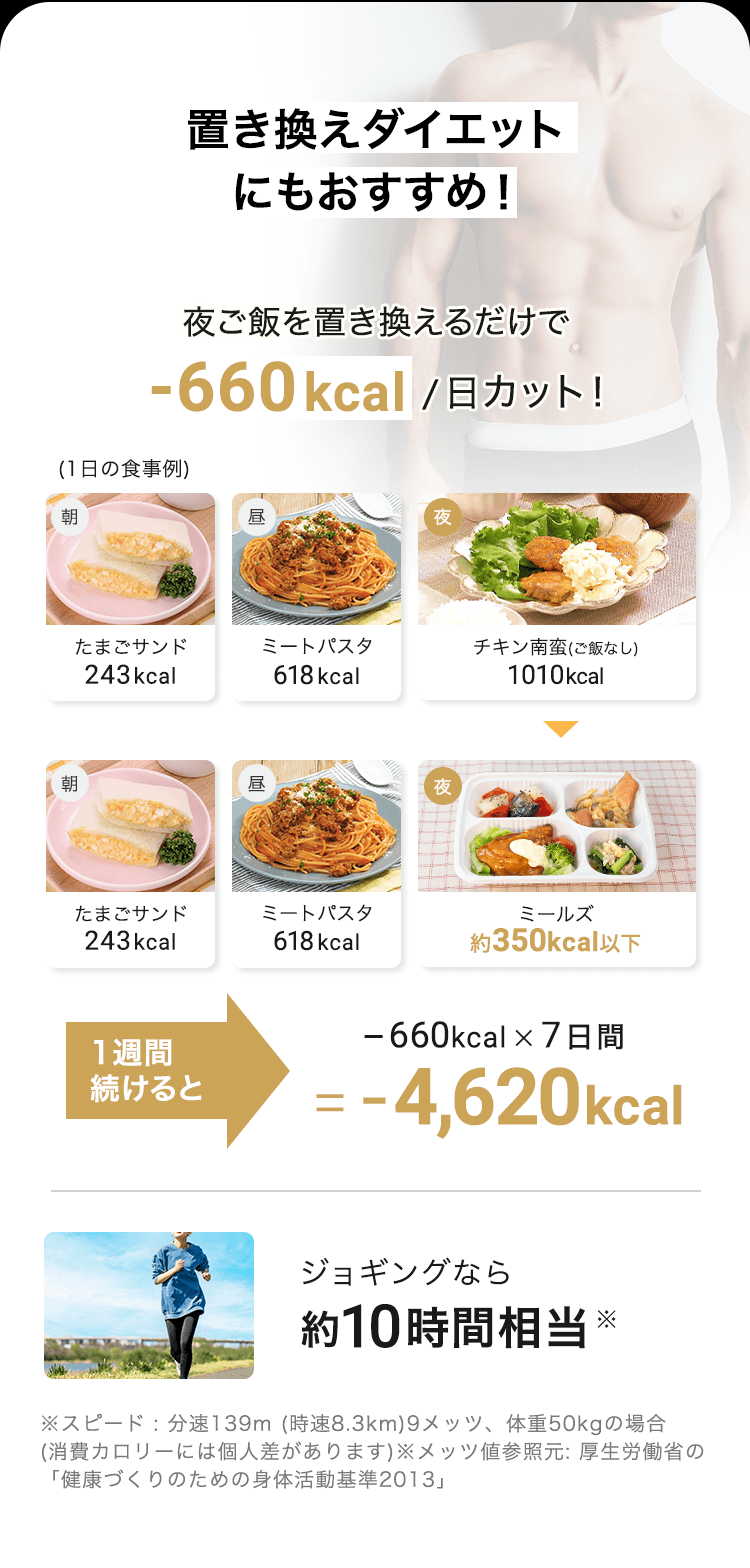デリッシュキッチン(delish kitchen)の宅配食ミールズ | 置き換えダイエットにもおすすめ
