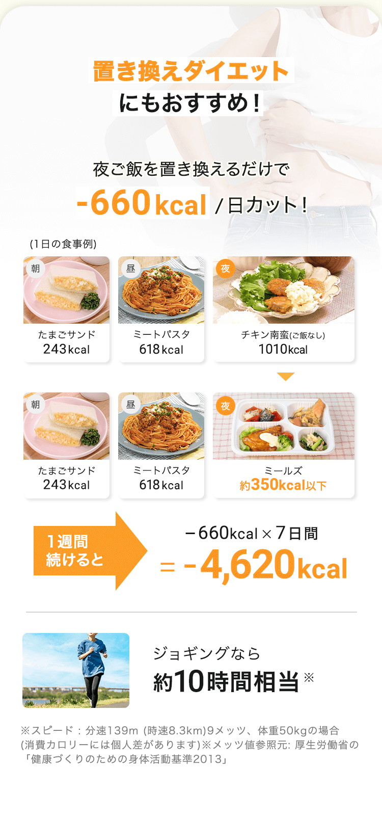 デリッシュキッチン(delish kitchen)の宅配食ミールズ | 置き換えダイエットにもおすすめ
