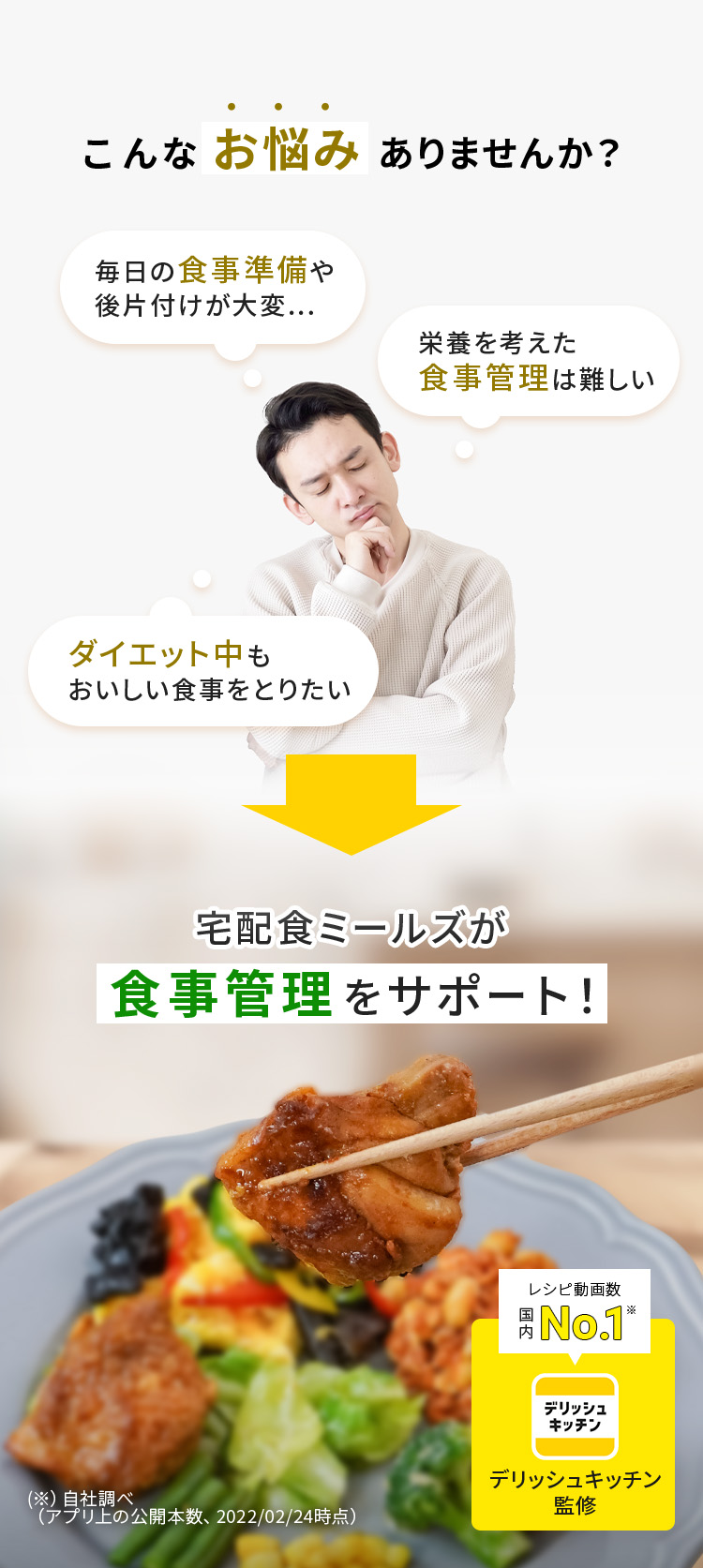 デリッシュキッチン(delish kitchen)の宅配食ミールズ | こんなお悩みありませんか