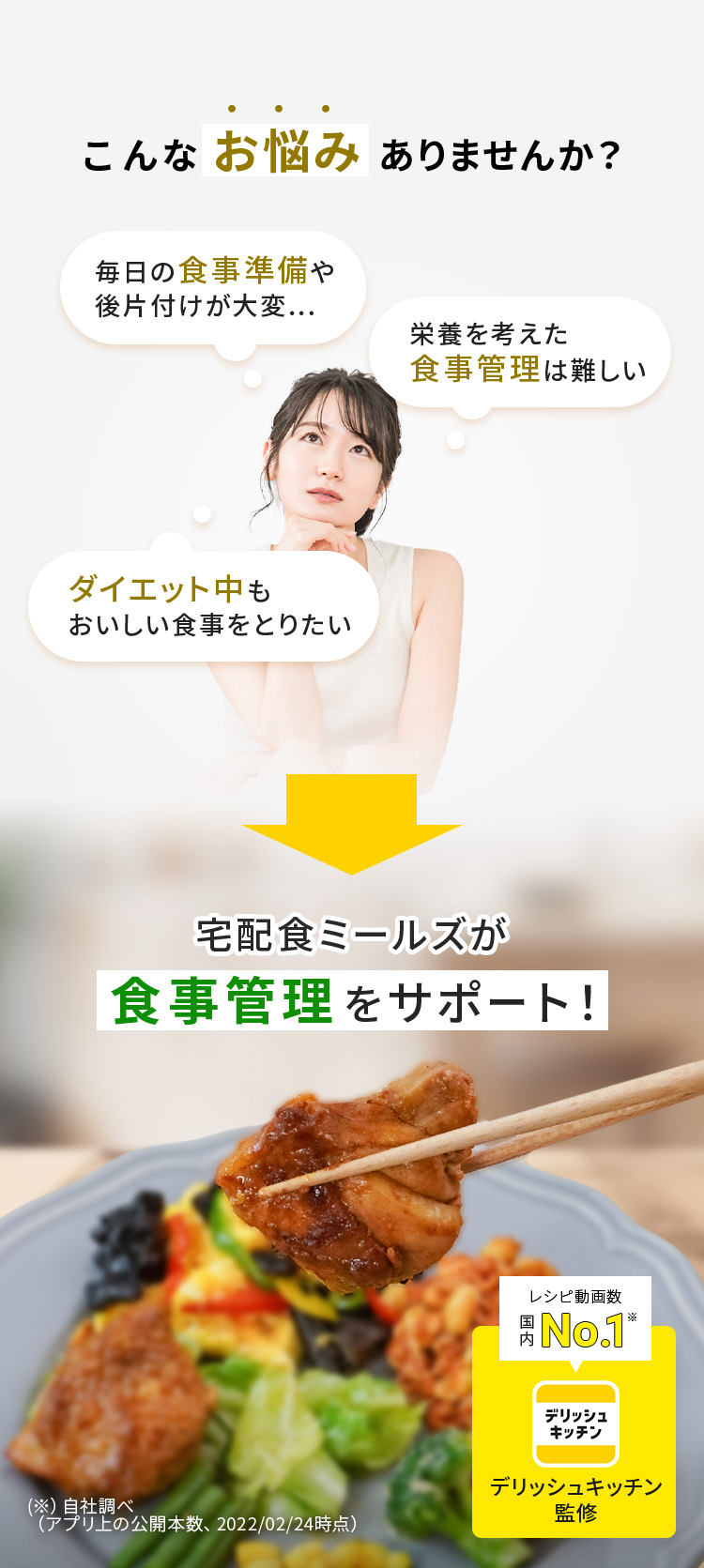 デリッシュキッチン(delish kitchen)の宅配食ミールズ | こんなお悩みありませんか