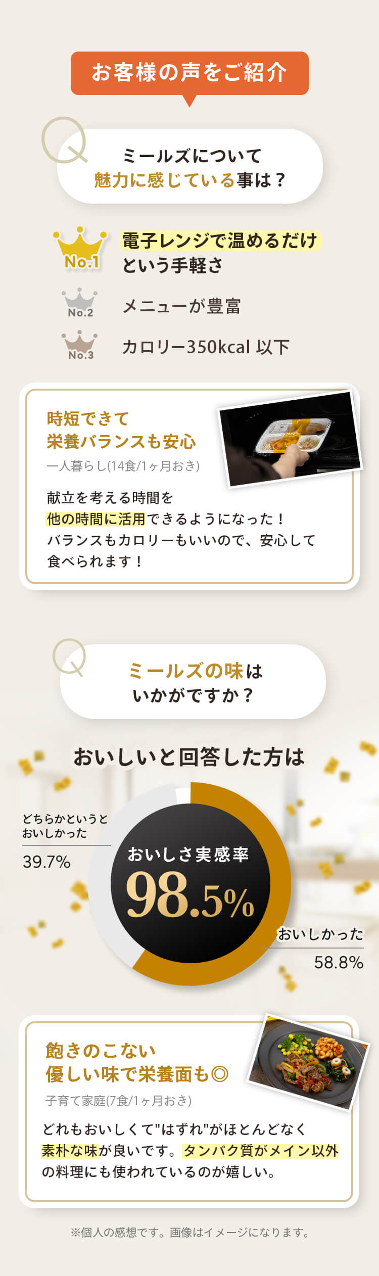 お客様の声をご紹介