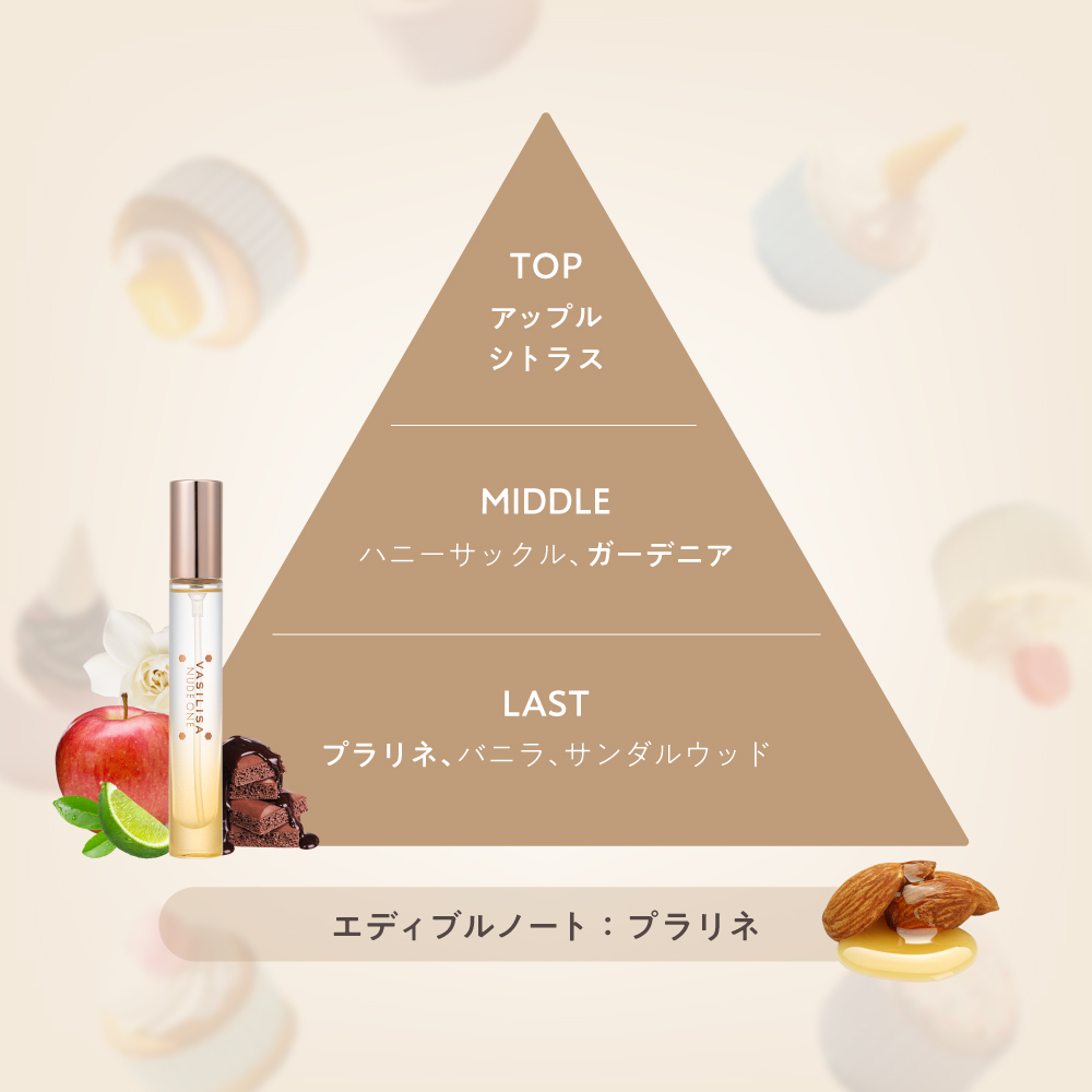 ヴァシリーサ ヌード ワン コフレセット（MINI香水&ハンドクリーム）