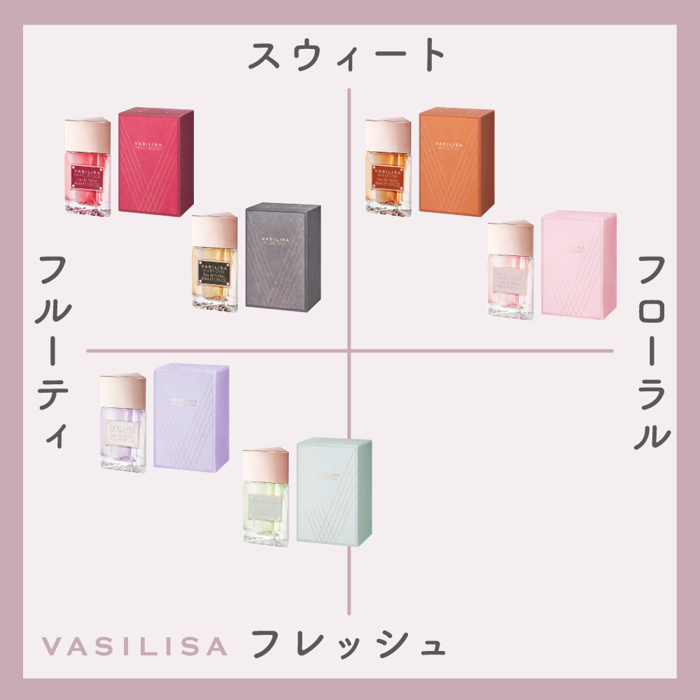 ヴァシリーサ ヌード ワン オードパルファム 40mL