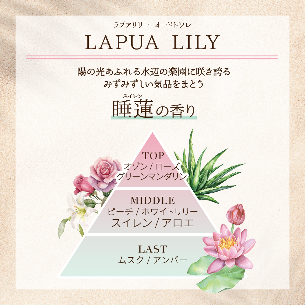 プア ナナラ ラプアリリー オードトワレ 50mL