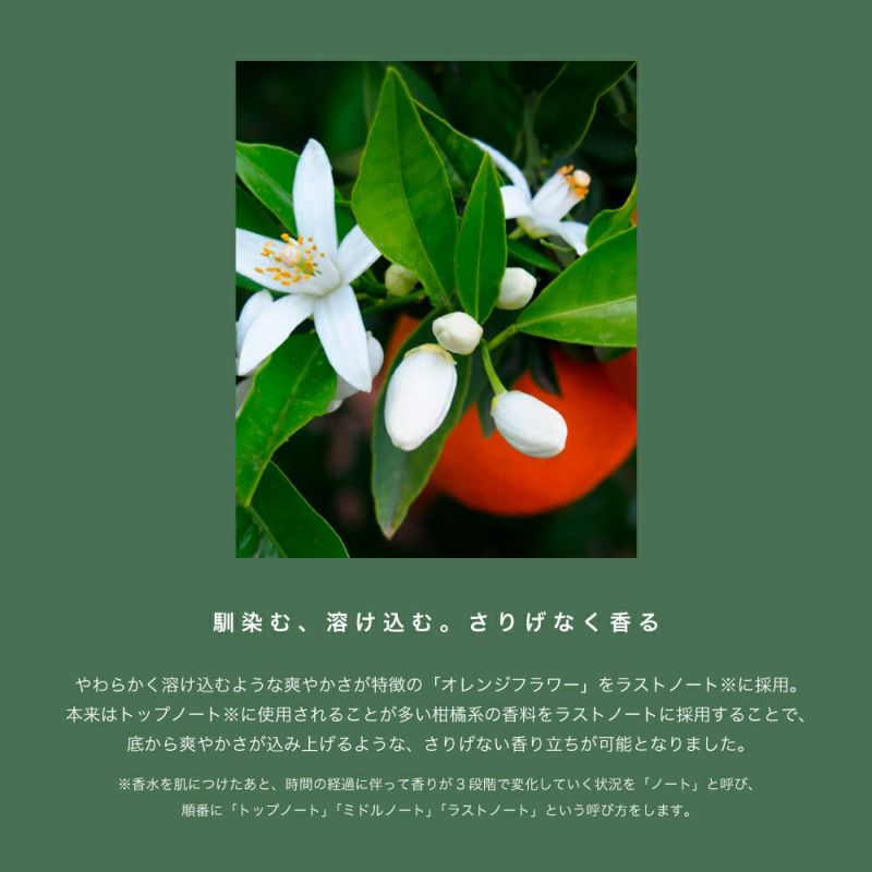 ライジングウェーブ スマート オーデコロン MINI 8mL