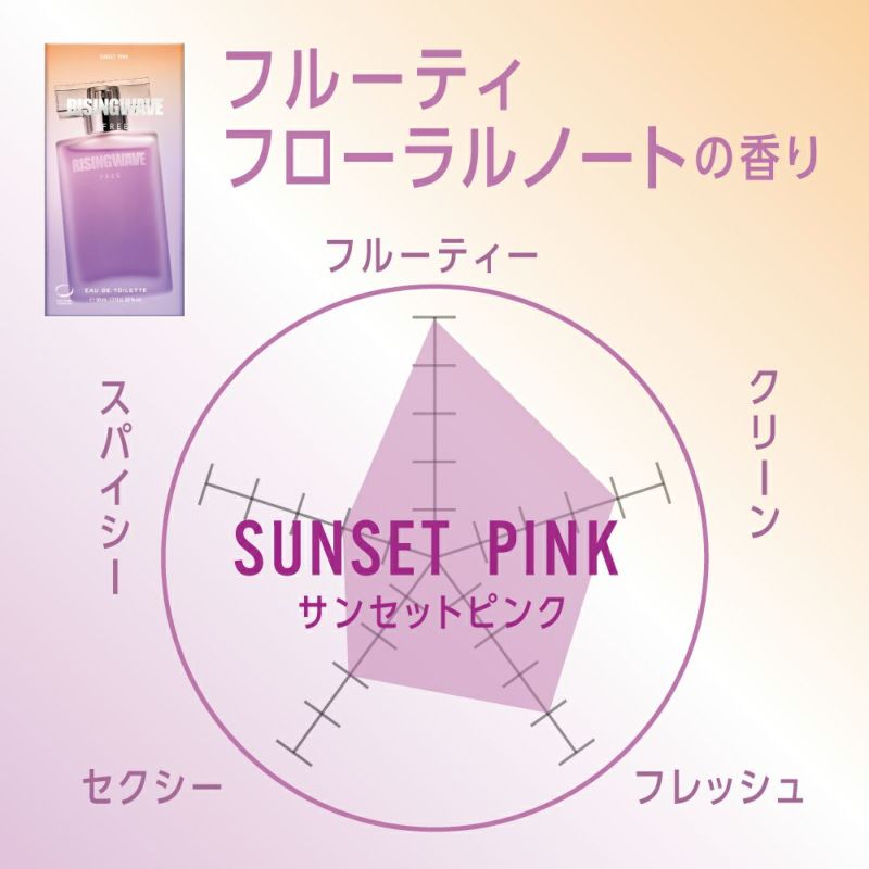 ライジングウェーブ フリー サンセットピンク オードトワレ 50mL