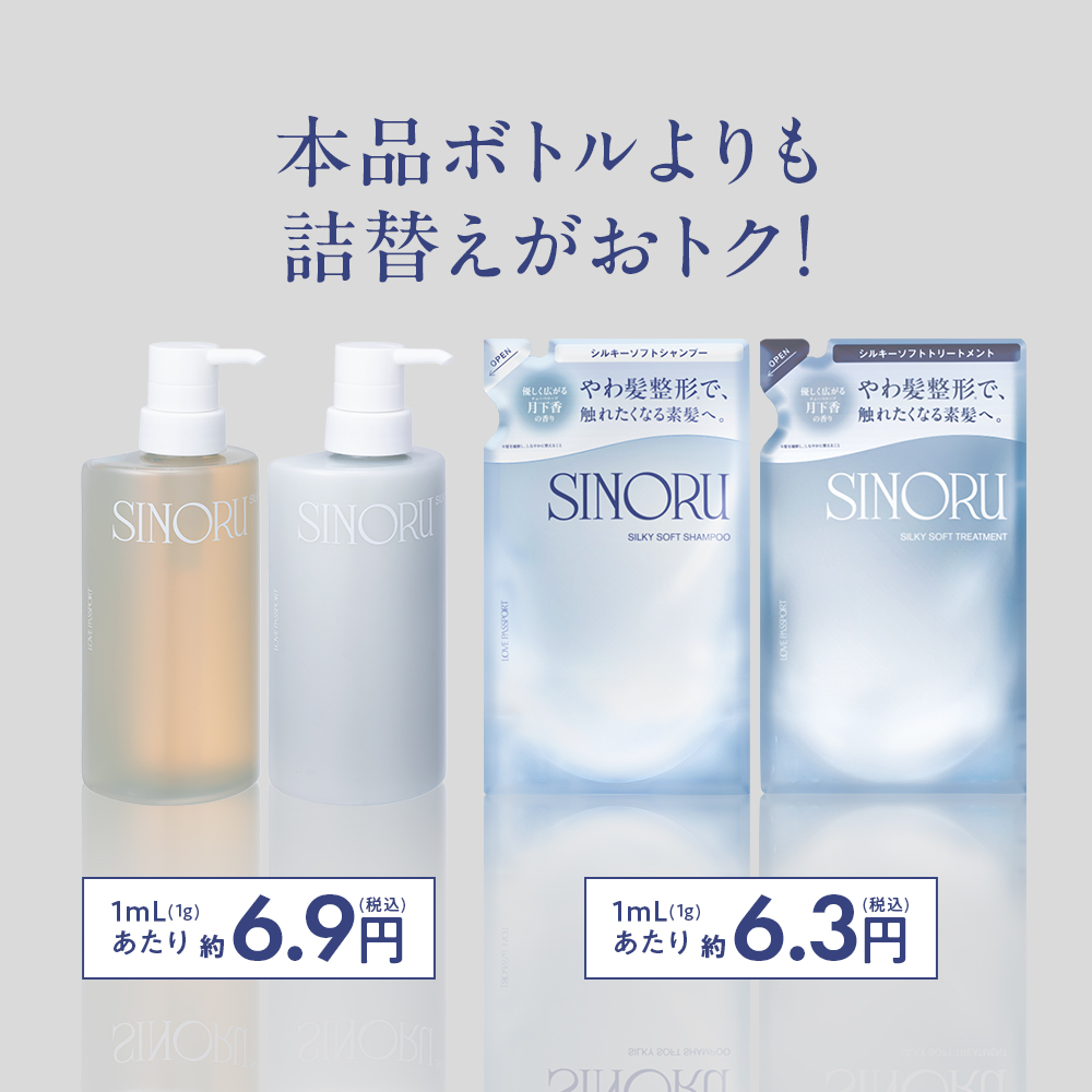 【ネコポスでお届け】ラブパスポート シノル シルキーソフト シャンプー＆トリートメント詰め替えセット 350mL