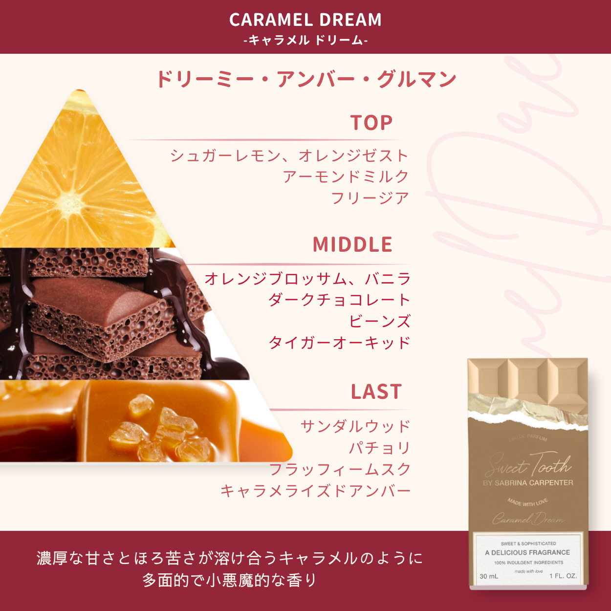 サブリナ・カーペンター スウィートホリデーギフトセット 10mL×4種
