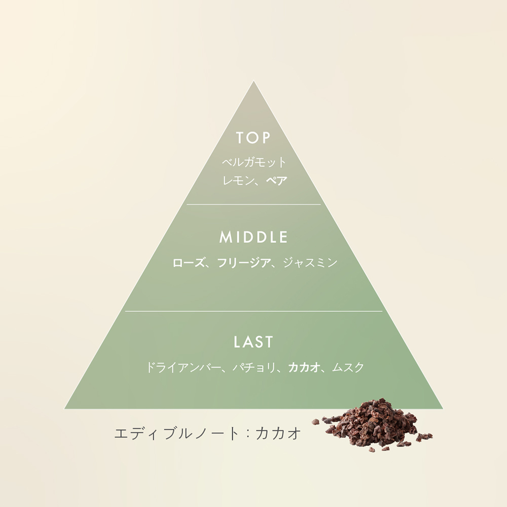 ヴァシリーサ ウィル ソフィア オードパルファム MINI 8mL